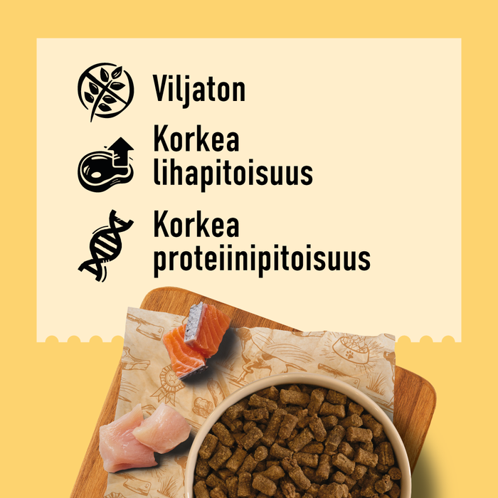 DIBO Kana-lohiateria koirille 1,2kg